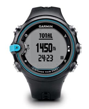 Garmin Swim